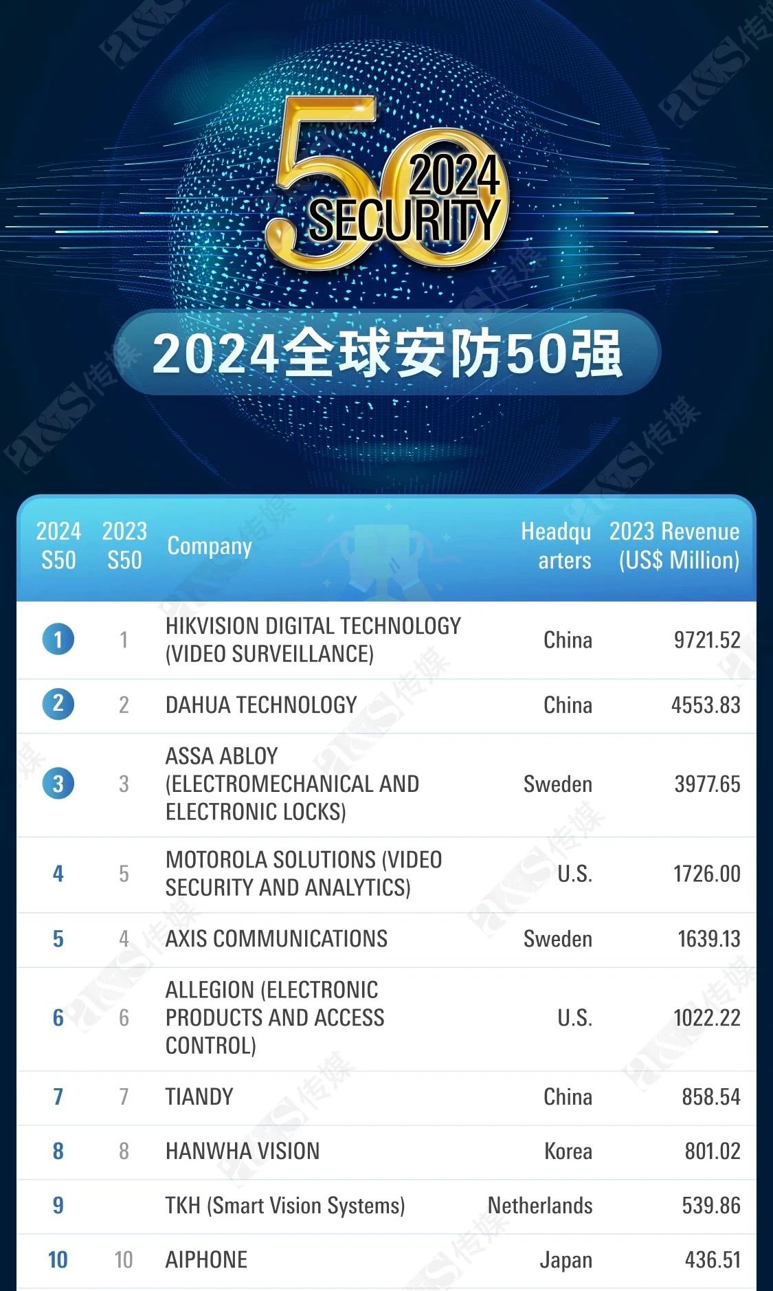 asiagame(中国区)官方网站
