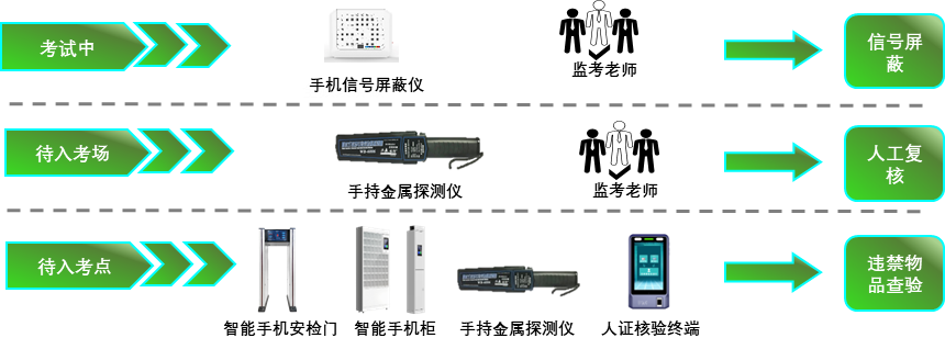asiagame(中国区)官方网站