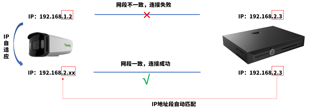 asiagame(中国区)官方网站