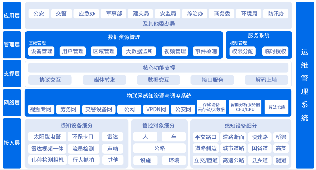 asiagame(中国区)官方网站