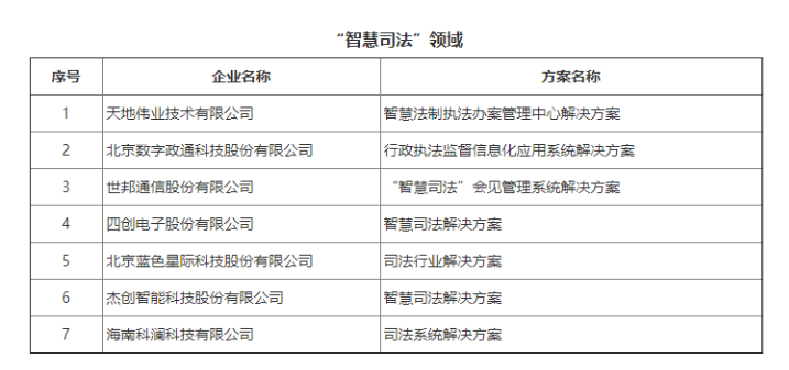 asiagame(中国区)官方网站